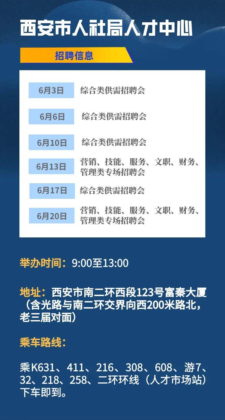 西安最新招聘信息查询，掌握市场动态，助力职业发展之路