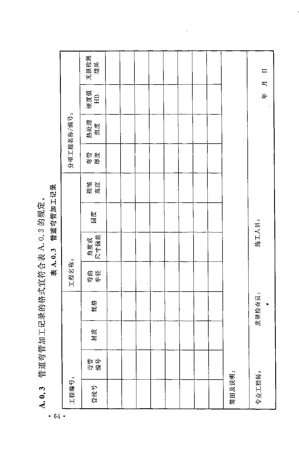 拆装家具 第8页