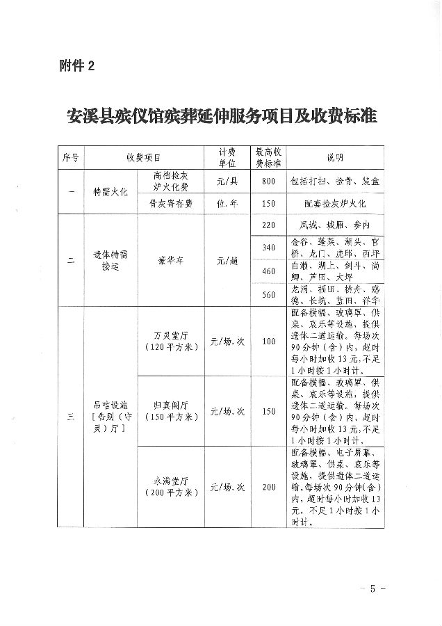 当阳市殡葬事业单位等最新发展规划,当阳市殡葬事业单位最新发展规划探讨