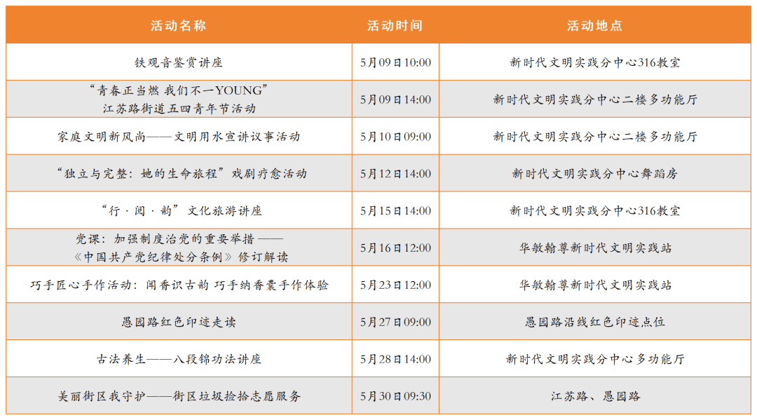 华阳路街道最新招聘信息,华阳路街道最新招聘信息概览