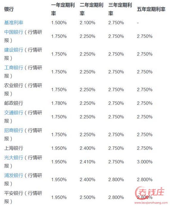 刀信鸿