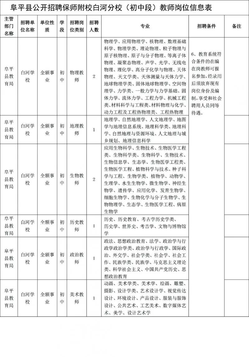 河北省阜平县最新公告发布，推动县域发展，携手共创美好未来