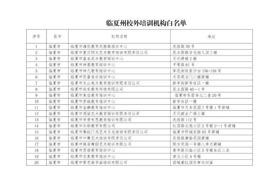 临夏州教育局深化教育改革，全面推进素质教育实施新公告